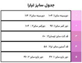 ست کت شلوار جلیقه تیارا
